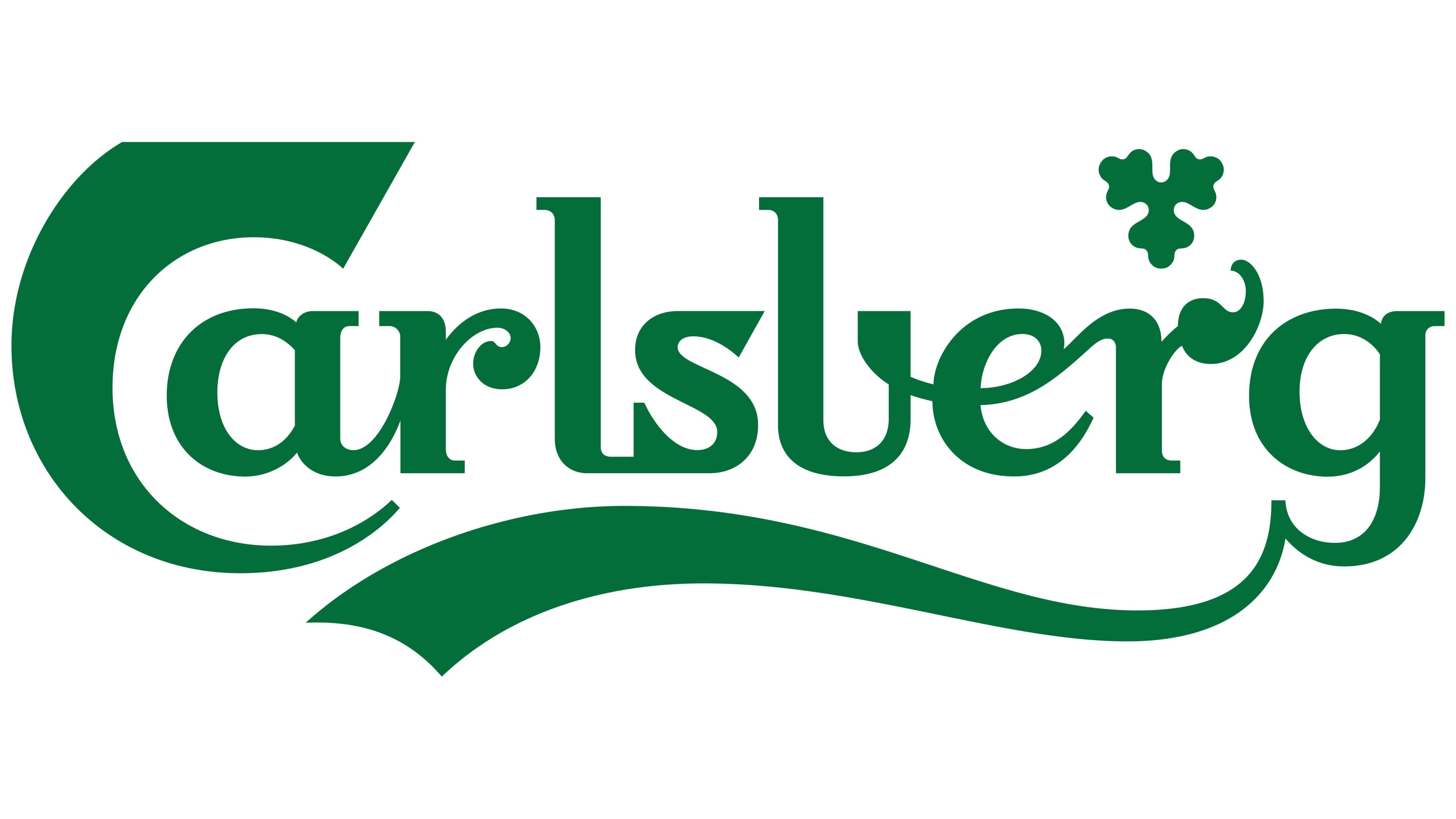 CARLSBERG CROATIA d.o.o.